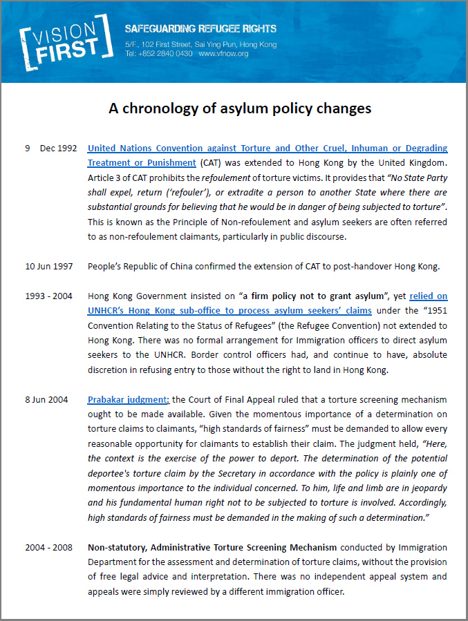 Chronology of asylum policy changes (Aug2015)