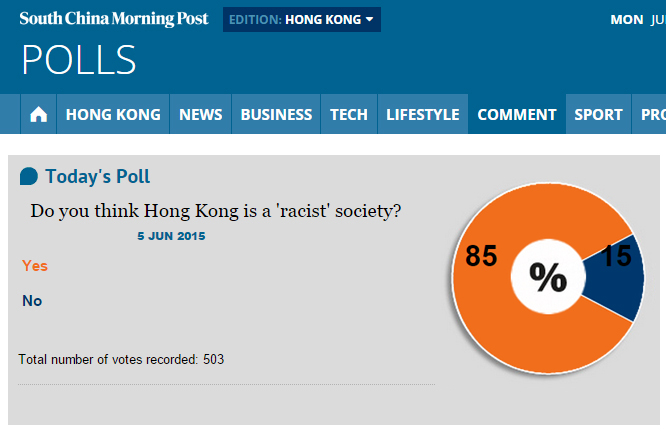 Do you think HK is a racist society